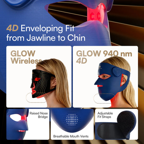 940 NM Red-Light Therapy Mask