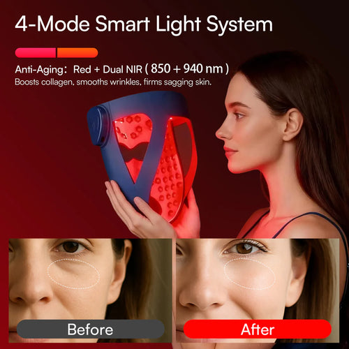 940 NM Red-Light Therapy Mask