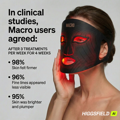 Red-Light Therapy Mask